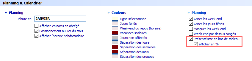 Jours non travaillés