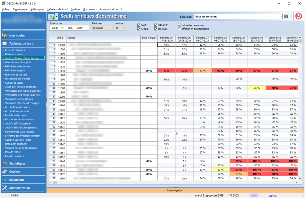 GECO MANAGER - Seuils de congés