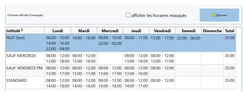 Définition des horaires et planification